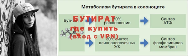 скорость Волосово